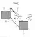 Fig. 16 - Image display device