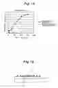 Fig. 10 - Plasma display panel including a crystalline magnesium oxide layer and method of manufacturing same