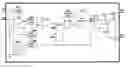 Fig. 01 - Primary side constant output voltage controller