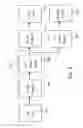 Fig. 03 - Power supply system for flat panel display devices