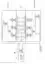 Fig. 14 - Power supply system for flat panel display devices