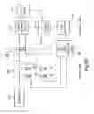 Fig. 17 - Power supply system for flat panel display devices