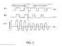 Fig. 03 - Driving apparatus for CCFL