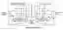 Fig. 01 - System for Controlling and Regulating Continuously the Luminous Flow of Every Single Lamp Derived on a Parallel Line
