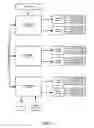Fig. 04 - Backlighting system for display screen