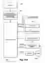 Fig. 17 - Remote control operating system and support structure for a retractable covering for an architectural opening