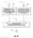 Fig. 22 - Remote control operating system and support structure for a retractable covering for an architectural opening