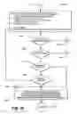 Fig. 24 - Remote control operating system and support structure for a retractable covering for an architectural opening