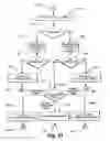 Fig. 25 - Remote control operating system and support structure for a retractable covering for an architectural opening