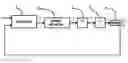 Fig. 01 - Automatic tuning method for the feedback control of a motion simulator, and related device