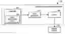 Fig. 01 - Stepper motor accelerating system and method