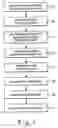 Fig. 05 - Stepper motor accelerating system and method