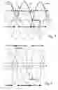 Fig. 05 - Actuator for operating a roller blind and method of operating such an actuator