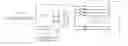 Fig. 01 - Monitoring system for fuel cell stack