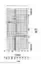 Fig. 03 - Constant-on-time power-supply controller and related system and method