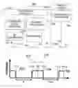 Fig. 01 - Method for spectrally selective B1 insensitive T2 preparation contrast enhancement for high field magnetic resonance imaging