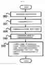 Fig. 04 - Method and apparatus for estimating maximum power of battery by using internal resistance of the battery