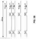 Fig. 07 - Simultaneous measurement of contact potential and slider body clearance in a magnetic disk drive