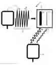 Fig. 01 - Method of interrogating a barcode