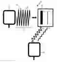 Fig. 01 - Bar code interrogation system