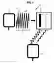Fig. 02 - Bar code interrogation system