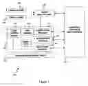 Fig. 02 - Method and system for measuring laser induced phenomena changes in a semiconductor device