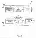 Fig. 03 - Method and system for measuring laser induced phenomena changes in a semiconductor device