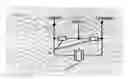 Fig. 06 - Protection against the effects of condensate bridges