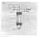Fig. 07 - Protection against the effects of condensate bridges