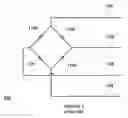 Fig. 02 - Apparatus for correcting electrical signals