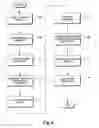 Fig. 08 - Portable multi-purpose toolkit for testing computing device hardware and software