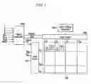 Fig. 02 - TFT array panel with improved connection to test lines and with the addition of auxiliary test lines commonly connected to each other through respective conductive layers which connect test lines to respective gate or data lines