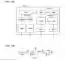 Fig. 14 - Logic circuit and semiconductor integrated circuit