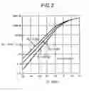 Fig. 03 - Power detecting circuit and demodulator comprising it