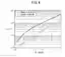 Fig. 05 - Power detecting circuit and demodulator comprising it