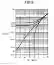 Fig. 07 - Power detecting circuit and demodulator comprising it