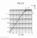 Fig. 23 - Power detecting circuit and demodulator comprising it