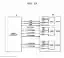 Fig. 28 - Phase locked loop circuit and method of locking a phase