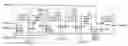 Fig. 01 - Regulator