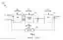 Fig. 02 - System and method for phase-locked loop initialization