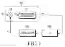 Fig. 06 - Phase locked loop, phase detecting method for the phase locked loop, and receiver using the same
