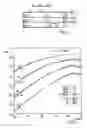 Fig. 03 - Directional coupler