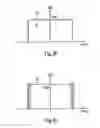 Fig. 04 - Thermal processing equipment calibration method