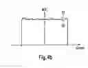 Fig. 07 - Thermal processing equipment calibration method