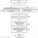 Fig. 01 - Antenna array calibration for wireless communication systems