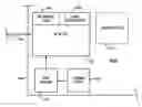 Fig. 01 - Initiation of differential link retraining upon temperature excursion