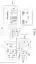 Fig. 03 - Remote control lighting control system