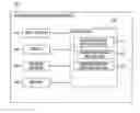 Fig. 01 - Information updating device, its method, its program and storing medium storing the program