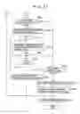 Fig. 32 - Information updating device, its method, its program and storing medium storing the program