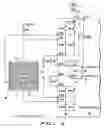 Fig. 03 - Keypad signal input apparatus